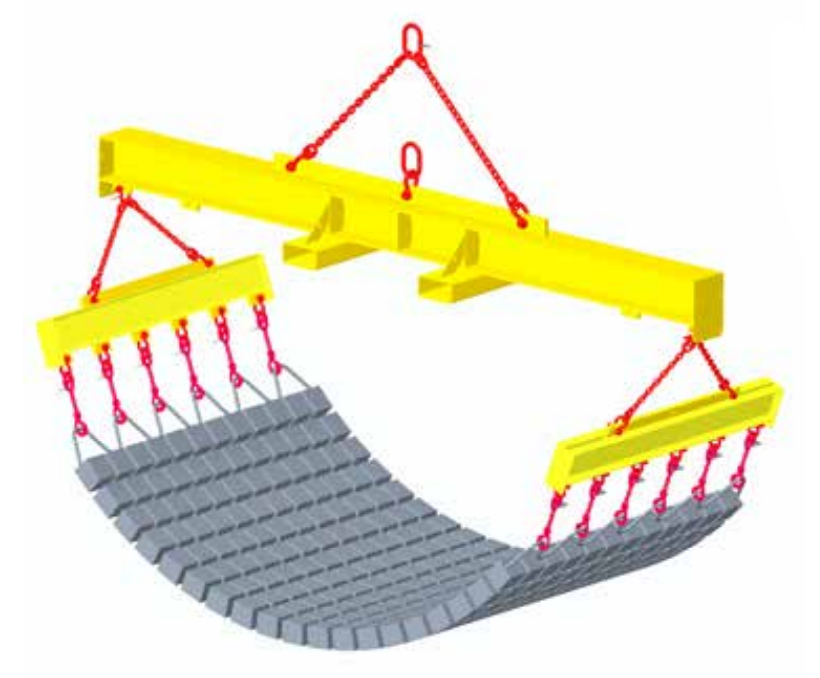 Erosion Control Mat Lifting Beam