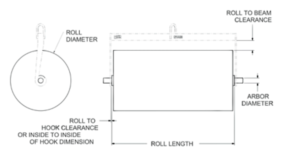 10,000 lbs 36" Roll Lifting Beam 22" - 76" Inside Length (20786)