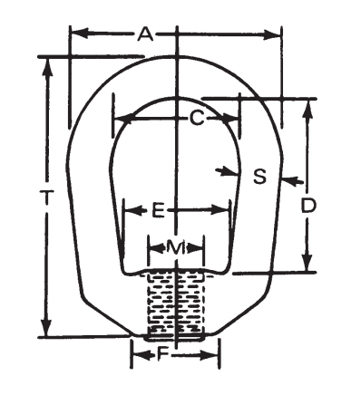 3/4"-10 eye nut with 5/8" bail size WLL 5,200 LBS (C-184A)(16785 7)