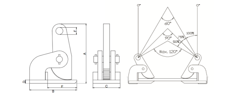 Vertical Lifting Clamps