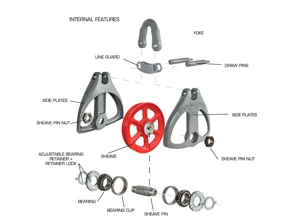 Sk Bearing Retainer A6R (789500)
