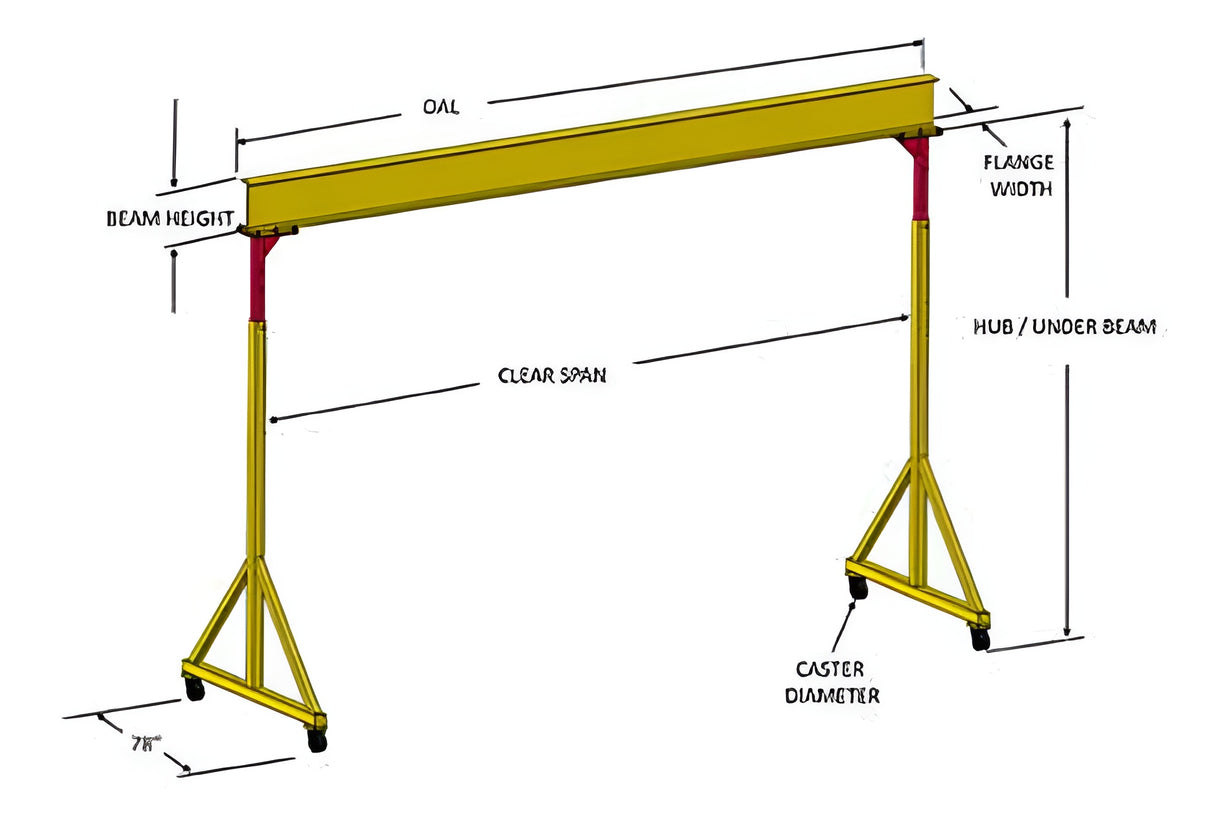 Adjustable Height Gantry Crane 7’-10’ (24931)