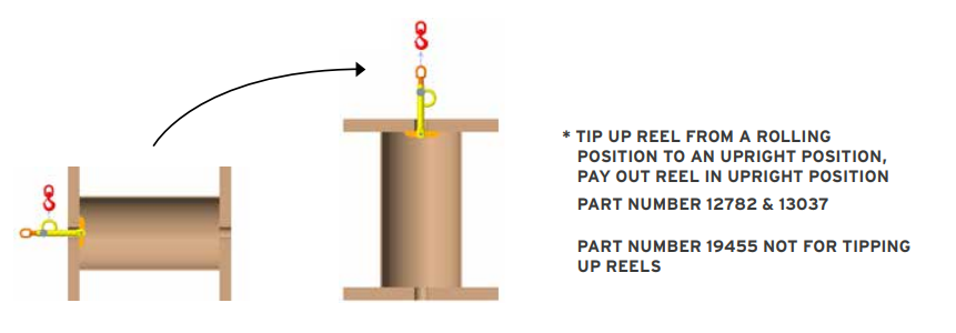 3,000 lbs Reel Lifter / Turner 2-4" Arbor Dia (12782)