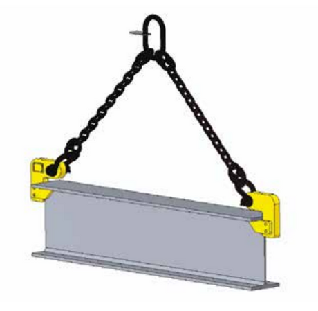 Load Hooks