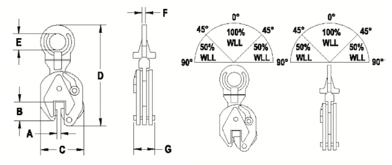Universal Lifting Clamps