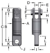 Miller Angular Contact Ball Bearing Swivel Model EE-112 Jaw to Eye WLL 8.5 tons