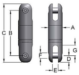 Miller High Pressure Stainless Steel Swivels Model GG-414HP Bullet Nose to Bullet Nose WLL 15 tons