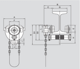 PT Series Plain Trolley 6,600 lbs WLL (PT-300)