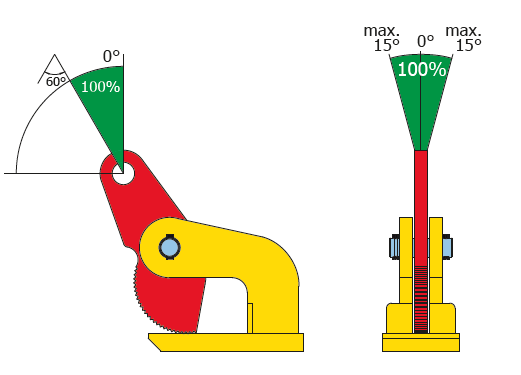 1 Ton TDH Horizontal Lifting Clamp for Bending Sheets