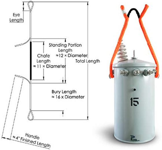 Yale 1/2" Optimus Double Adjustable Transformer Sling Vertical Capacity: 2,200 lbs. (93332ODJ26X048XB)