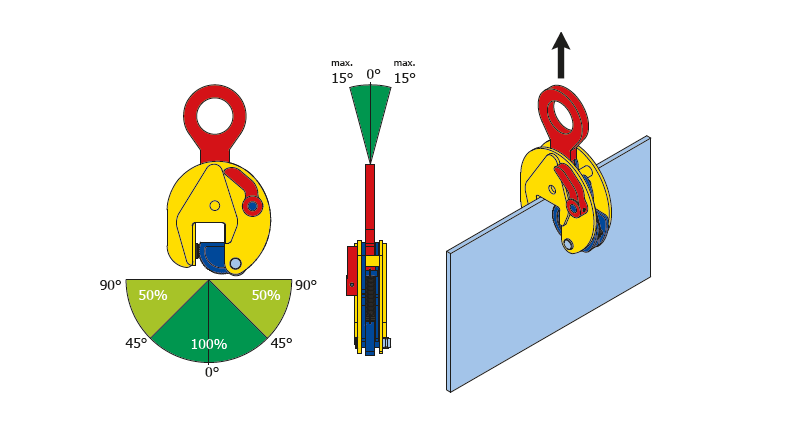 12 Ton TS Vertical Lifting Clamp