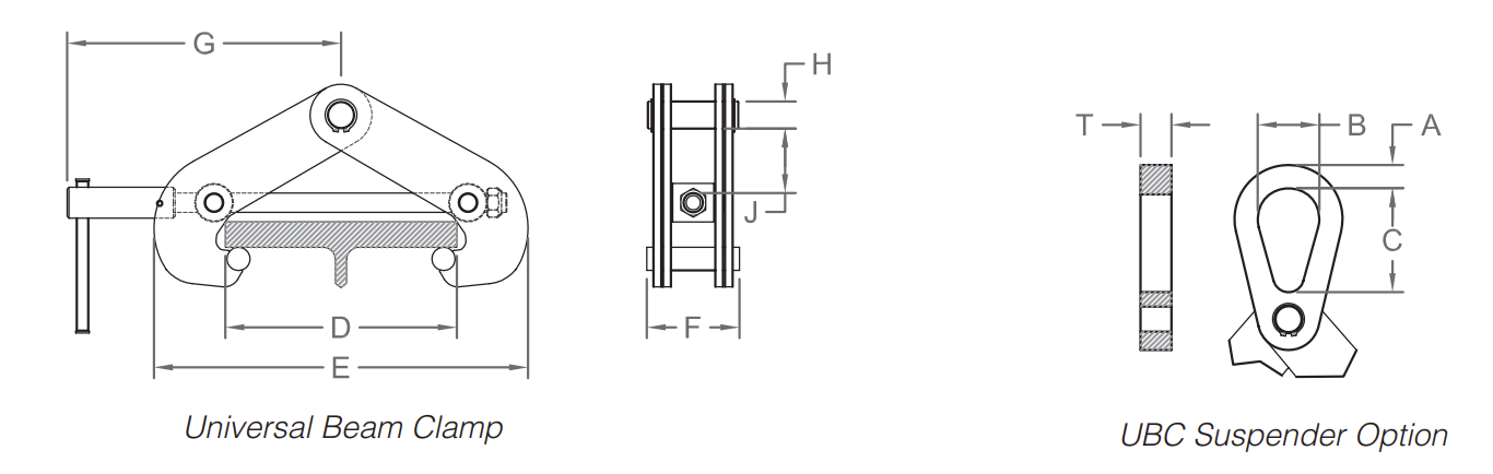 3 ton Harrington Universal Beam Clamp