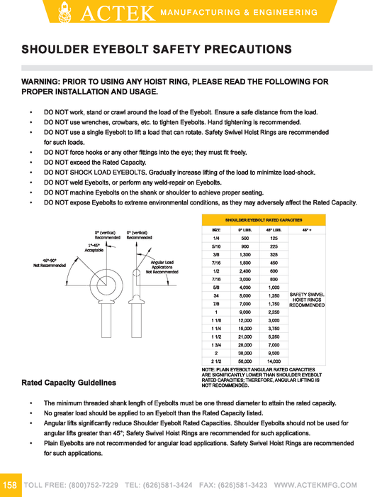 Shoulder Eye Bolt USA