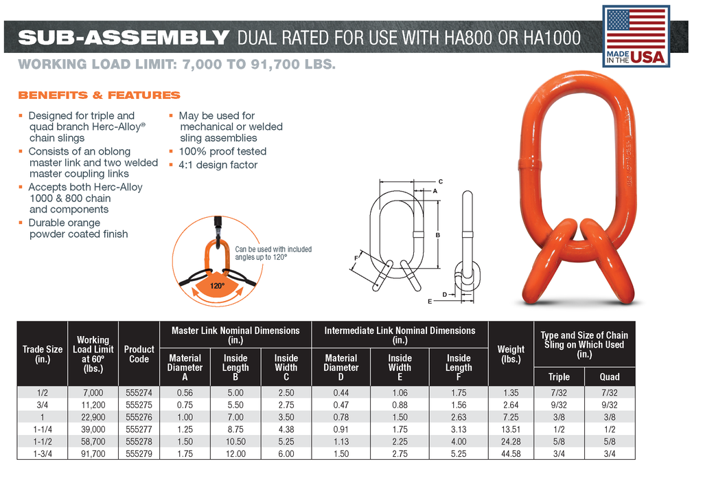 Sub-Assemblies with Chain Links - Domestic